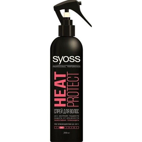 Лак для волос Syoss Heat Protect термозащита без фиксации, 250 мл